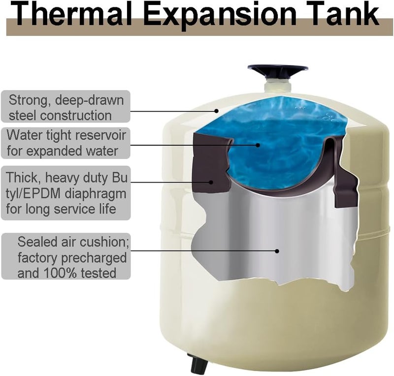 TT FLEX Potable Thermal Expansion Tank for Water Heater - 4.5 Gallon, 3/4 in MNPT Connection - Image 3
